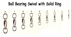 fishing swivel